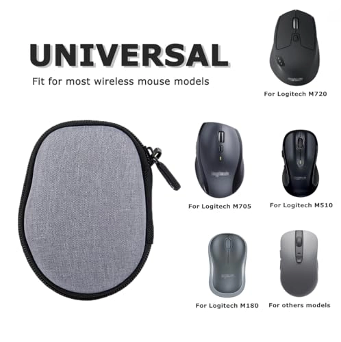 Universal Mouse Case - Hard Shell Right Hand Design Black