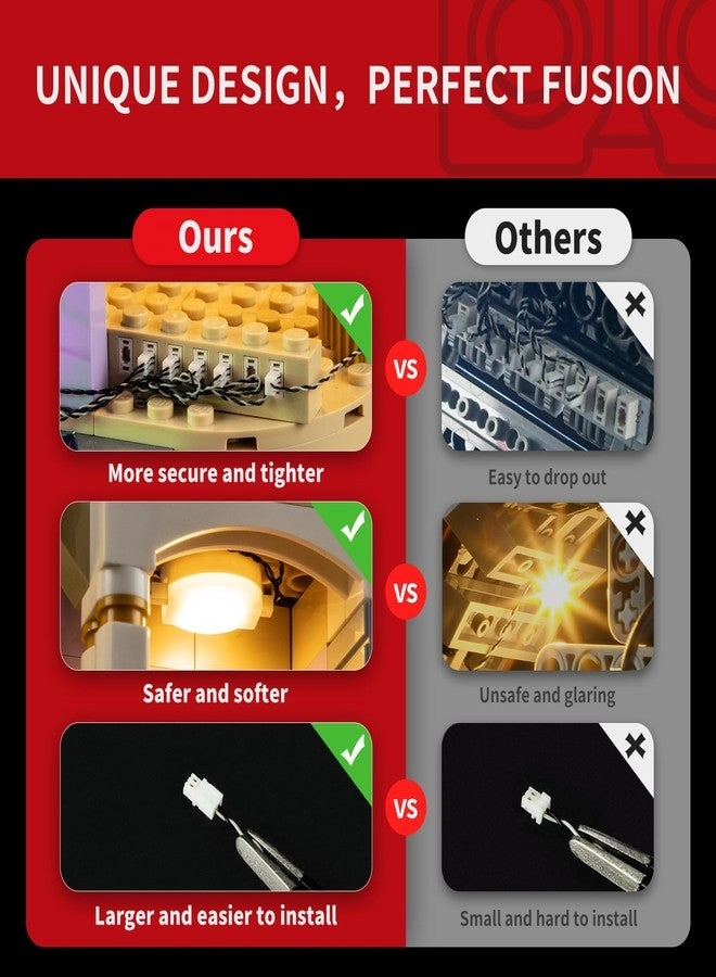 Light Kit - for LEGO Beauty and The Beast 43263