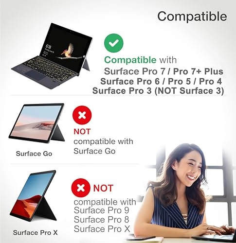 Keyboard Replacement Type Cover - Wireless