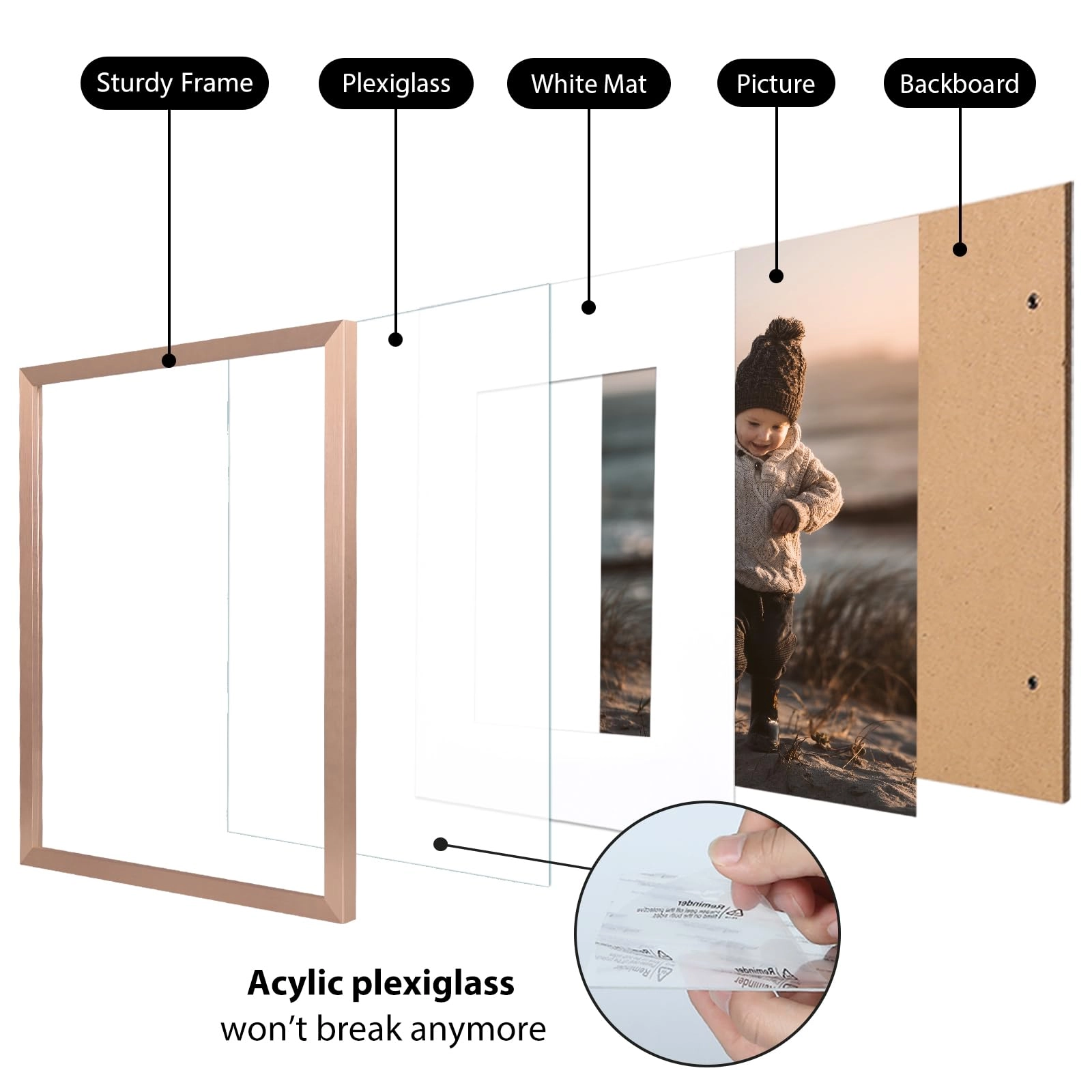 Picture Frames - 5x7
