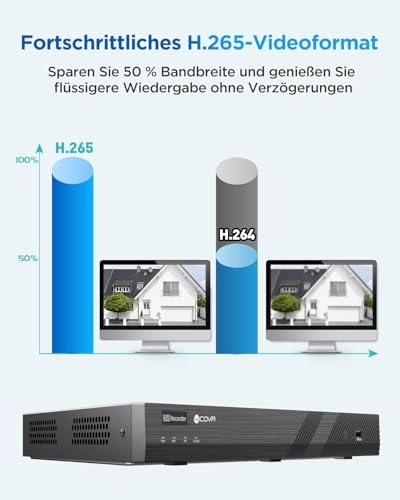 ELY-NVR16P4TC - 16 channels