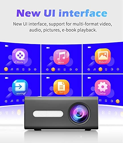 Mini Projector - 1000 ANSI lumens 320 x 240