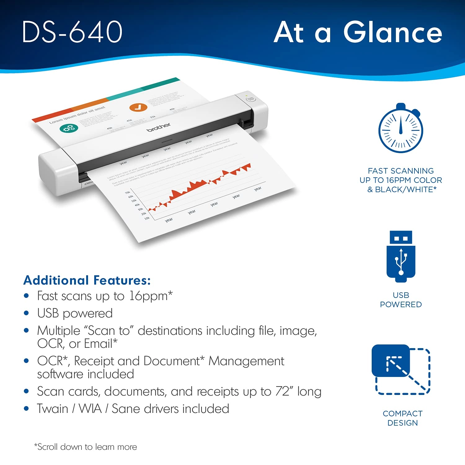 (Renewed) DS-640 - USB