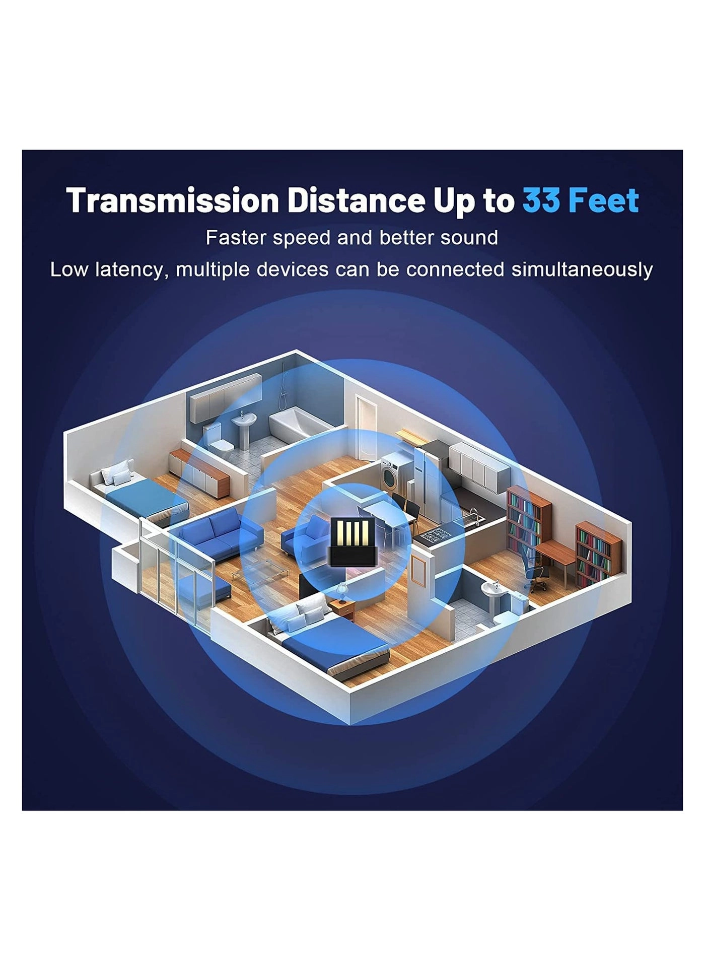 Bluetooth Adapter - 5.1 USB