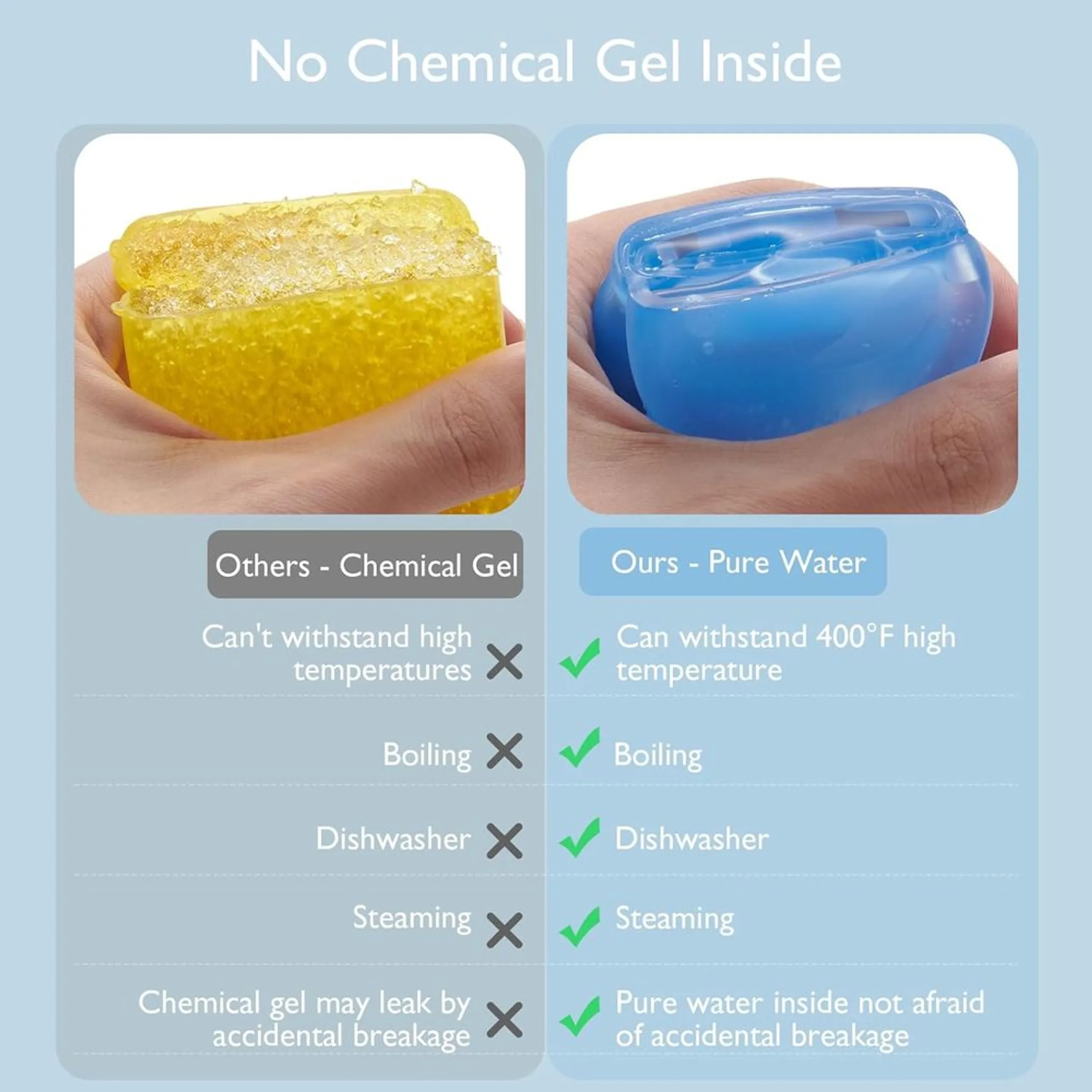 Water-Fillable Icy Teethers - BPA-free silicone