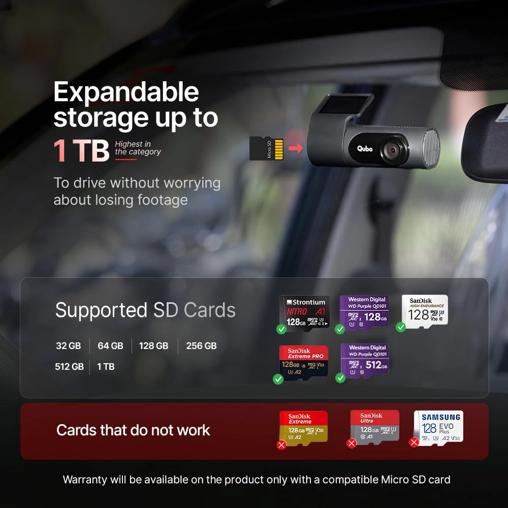 Dashcam Pro X - 1296p 30FPS