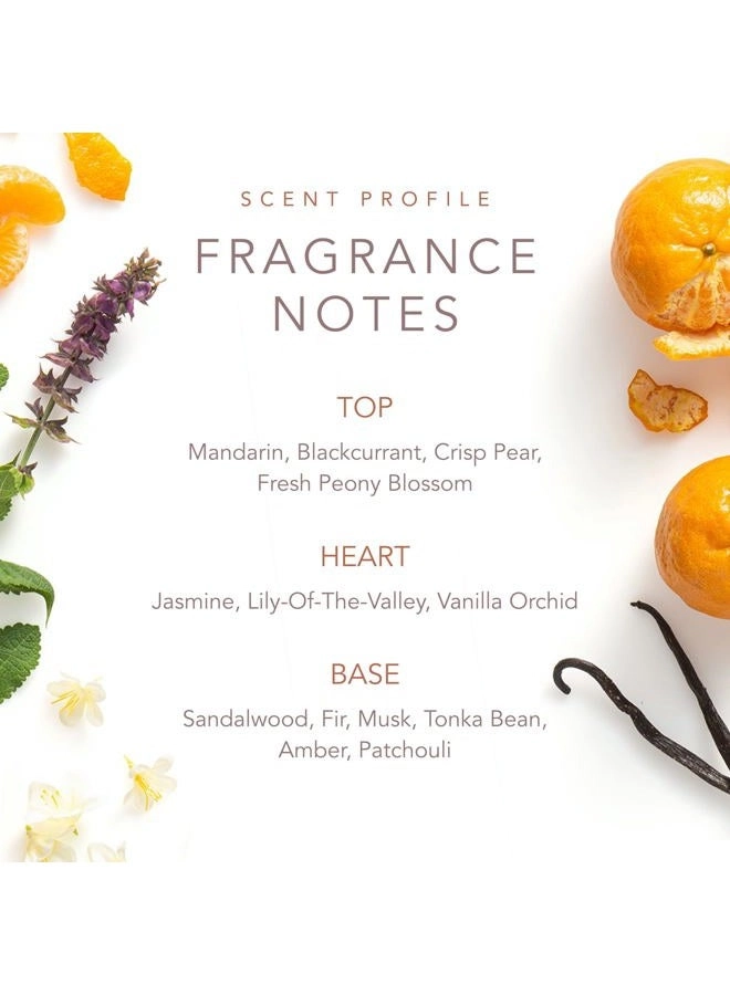 Dolly - Scent from Above Eau de Toilette 1.0 Fl Oz