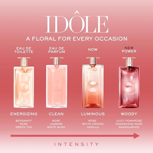 Idole Power L'edp Intense Eau de Parfum 100ml