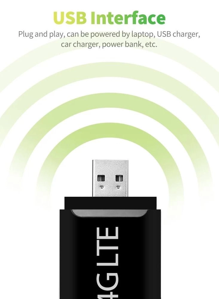 CTLW - 4G LTE WiFi 150Mbps