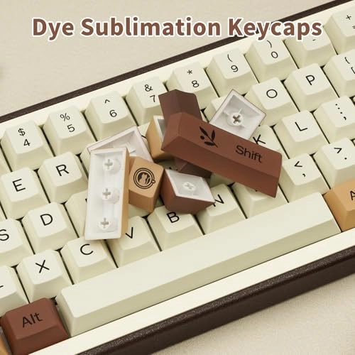 Keycap Set - ANSI Wired