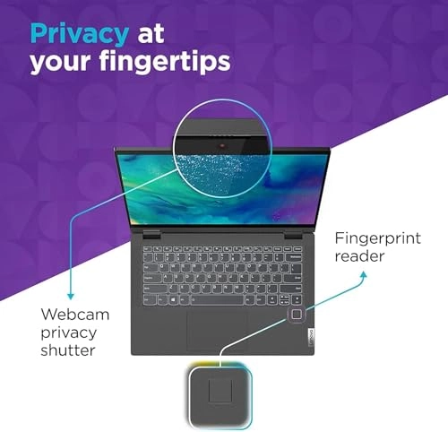 Flex 5i - 14'' i5-1235U 8GB DDR4 1TB SSD