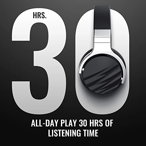 E7 MAX Wireless Headphone