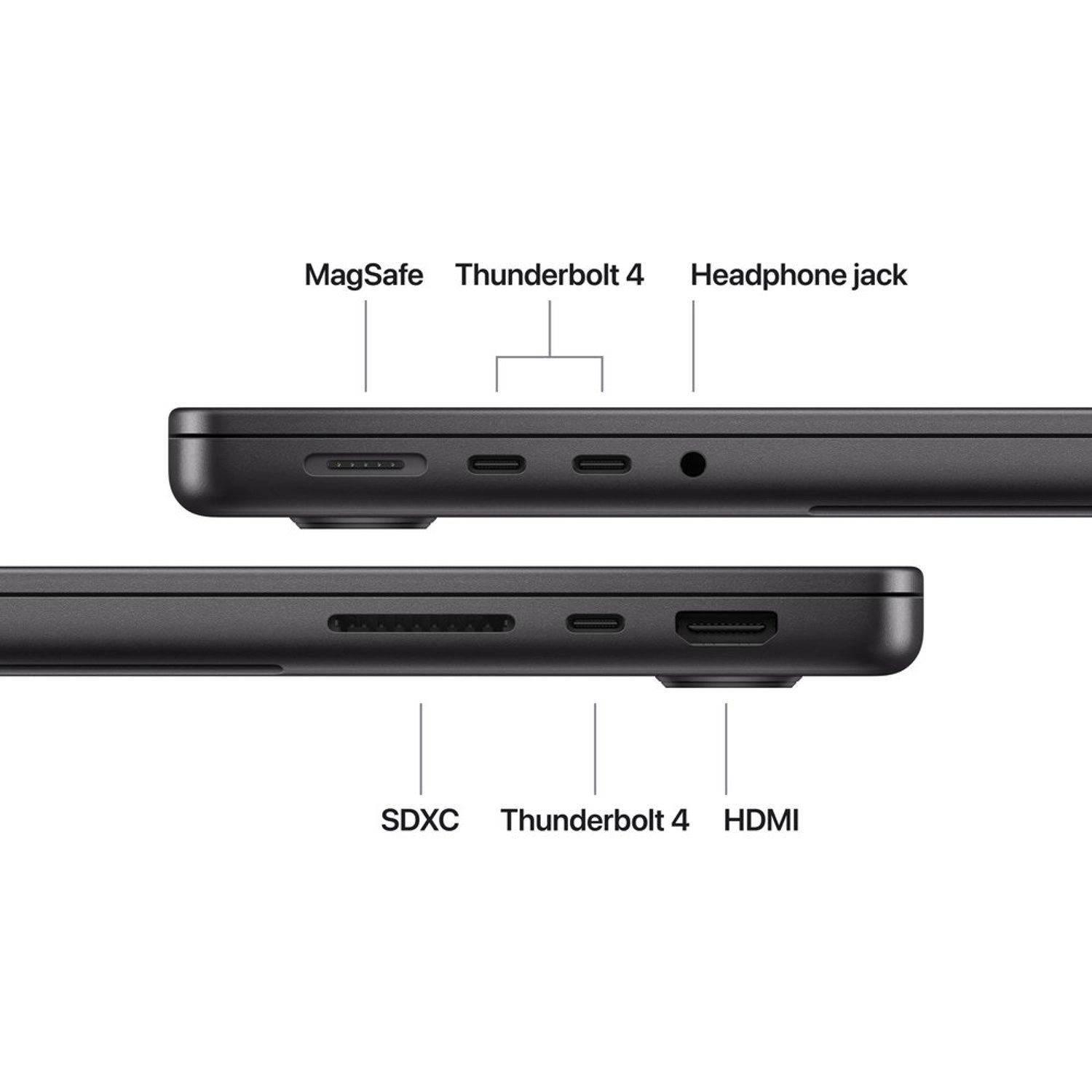 MacBook Pro Pro MacBook Pro 2025 - 14'' M5 16GB DDR4 1TB SSD