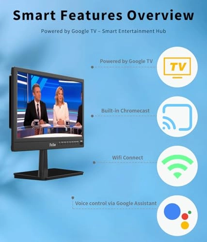 FH-14 Inch - 1080p 14 Inches