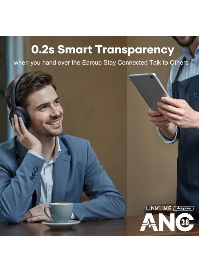 Active Noise Cancelling Headphones Wireless Headphone