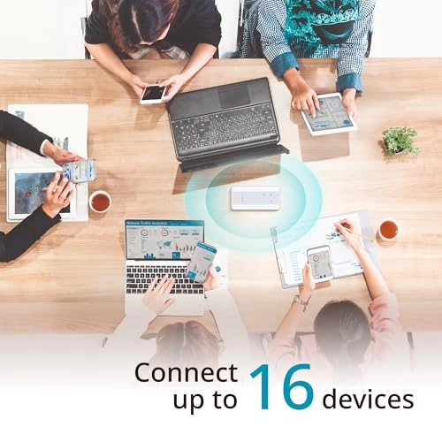 F518 - 1201Mbps 574Mbps Wi-Fi 6