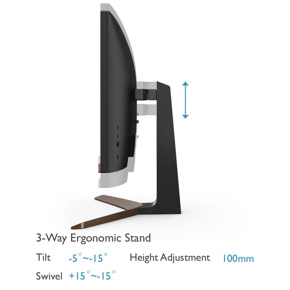 EW2880U - 28 Inches 3840 x 2160