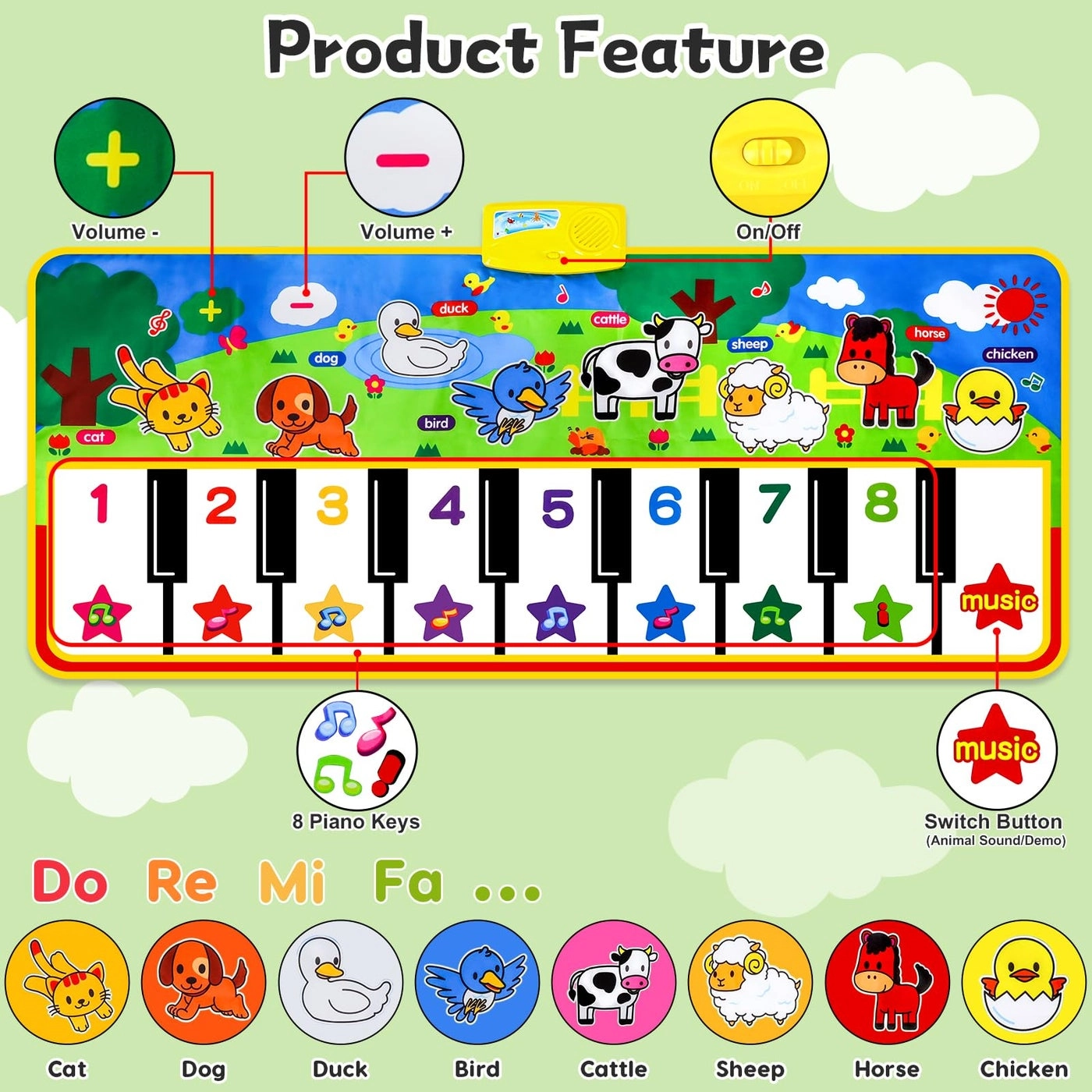 Piano Mat - 24 preloaded sounds 1-5 Years Old