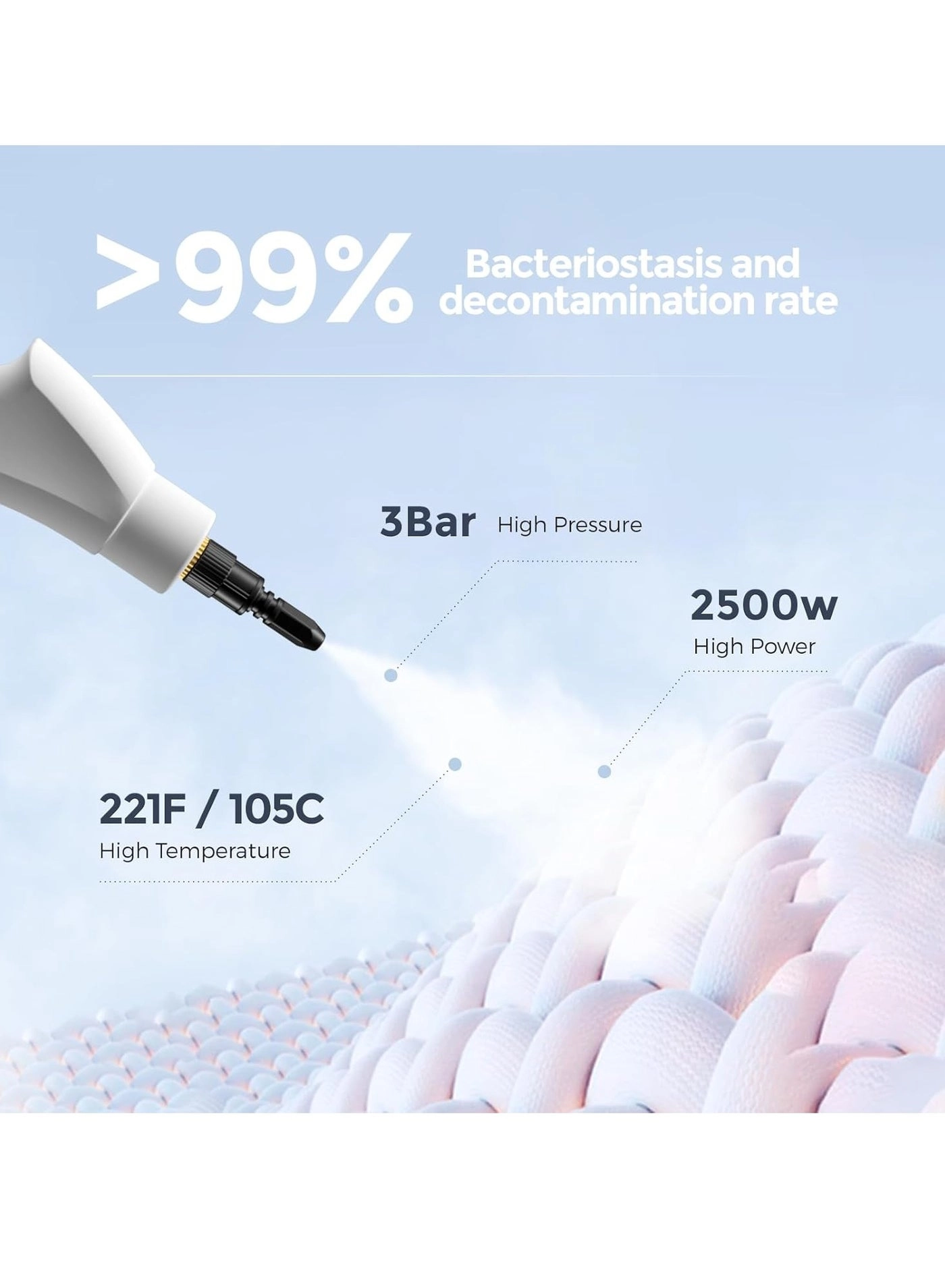 High Pressure Steam Cleaner - 3.0 BAR 1000ml