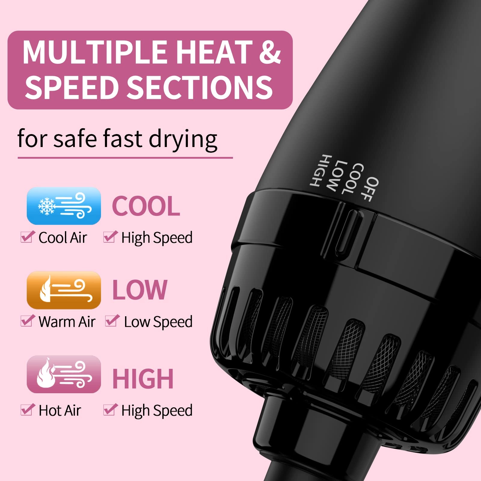 SY-BD08 - 1200W Ceramic Ionic