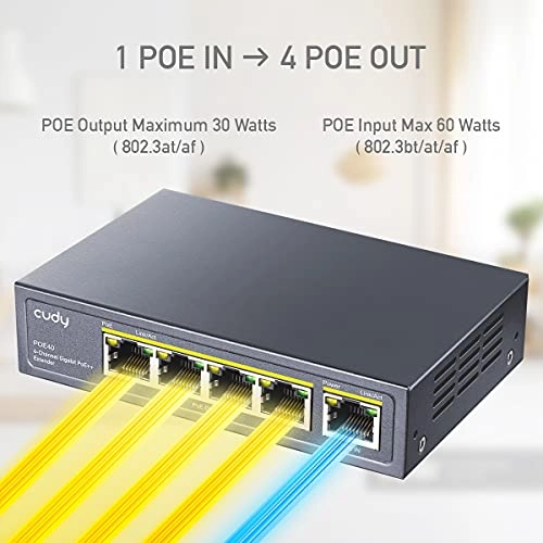 POE40 - 50 Volts 60 watts 4 IEEE 802.3bt / 802.3at / 802.3af 1000 Megabits Per Second