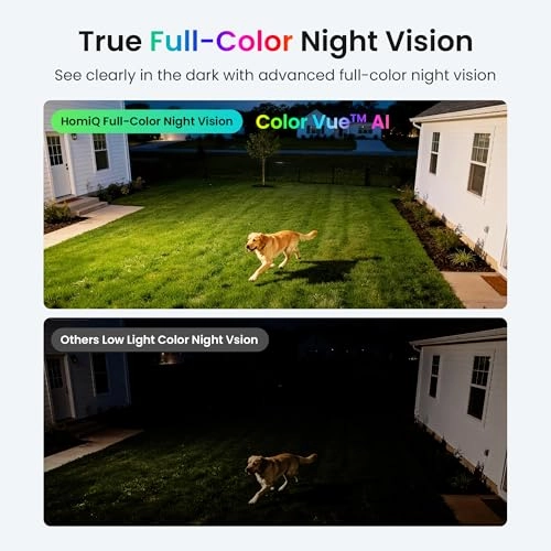 Window Security Camera 2K