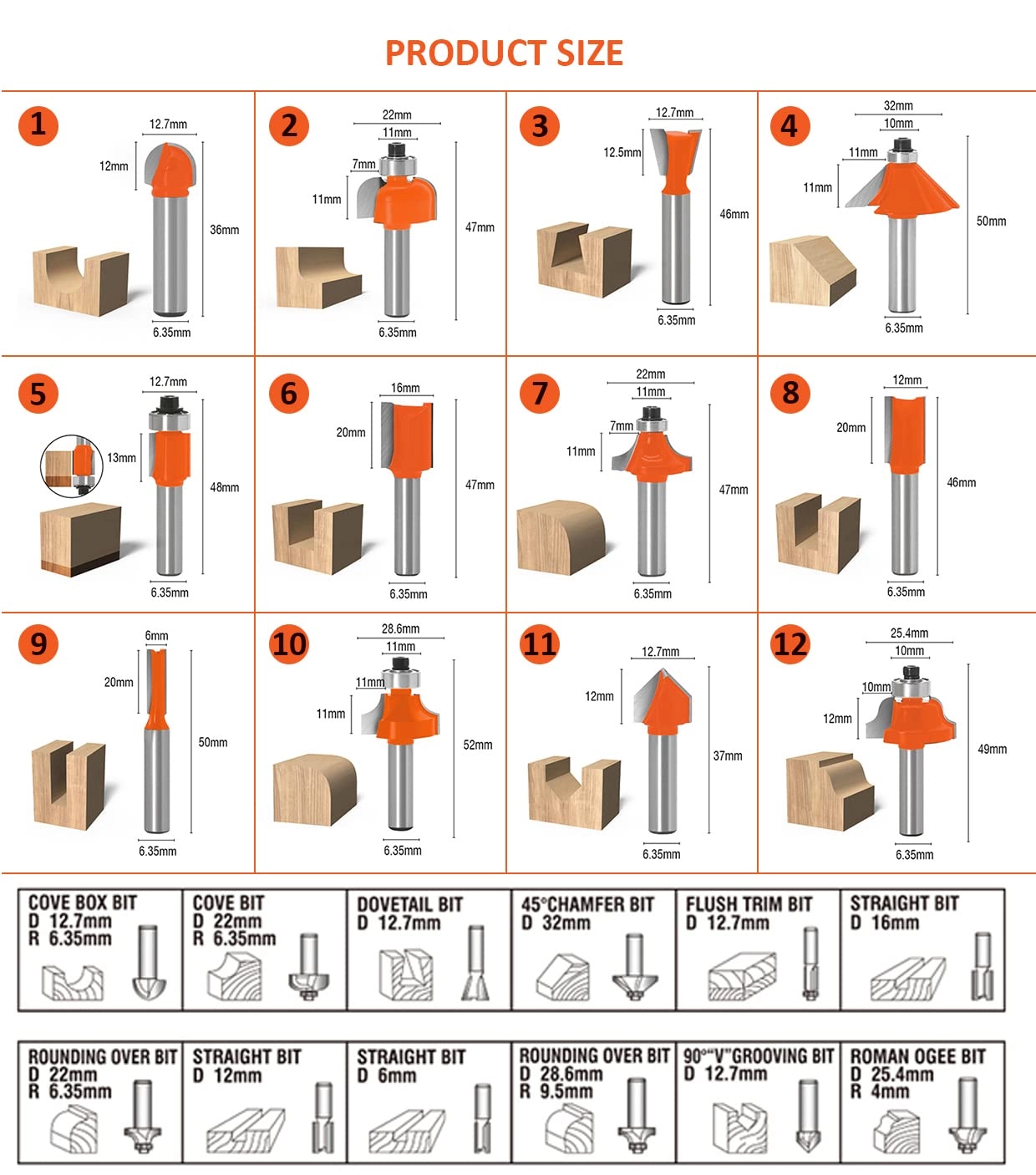 Carbide Router Bits Set - 12Pcs