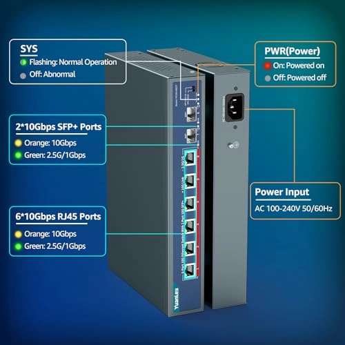 8 Port | 6x10G +2x10G SFP+ 8-ports