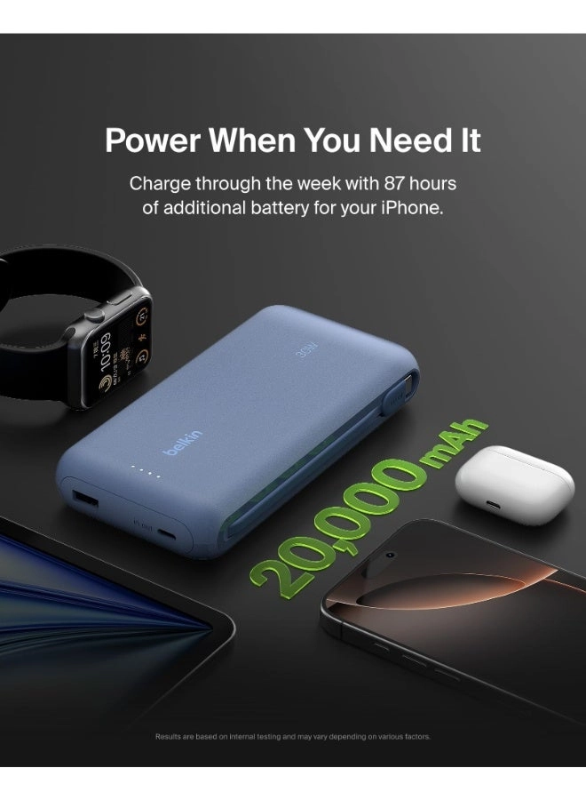 BPB024HQBL - 20000 mAh 30 Watts