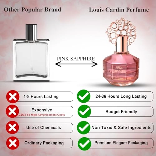 Pink Sapphire Eau de Parfum 100 ml
