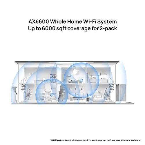 WS8800 - IEEE 802.11 b/g/n|IEEE 802.11a|IEEE 802.11ax 2 piece(s)