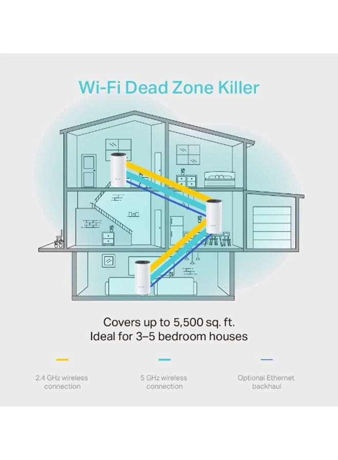 Deco M4 - 3 piece(s) AC Pack