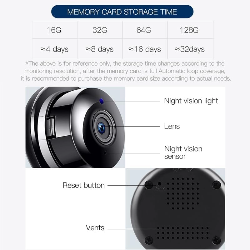 Mini HD - 128GB 1920 X 1080