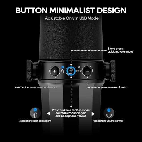 SL40+ USB+XLR Microphone