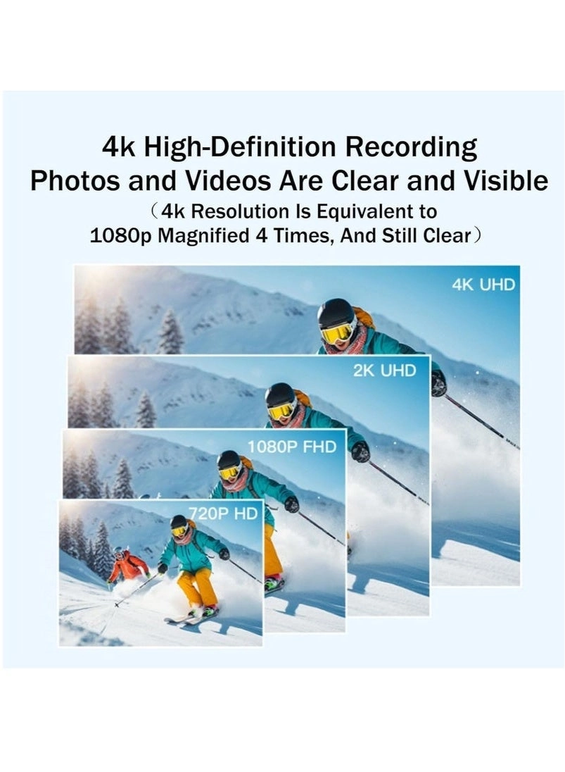 Thumb Action Camera - 4K