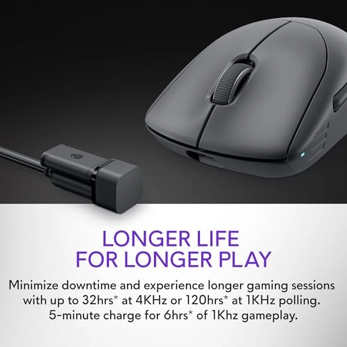 Pro Wireless Gaming Mouse - 2.4GHz Gaming Wireless, USB