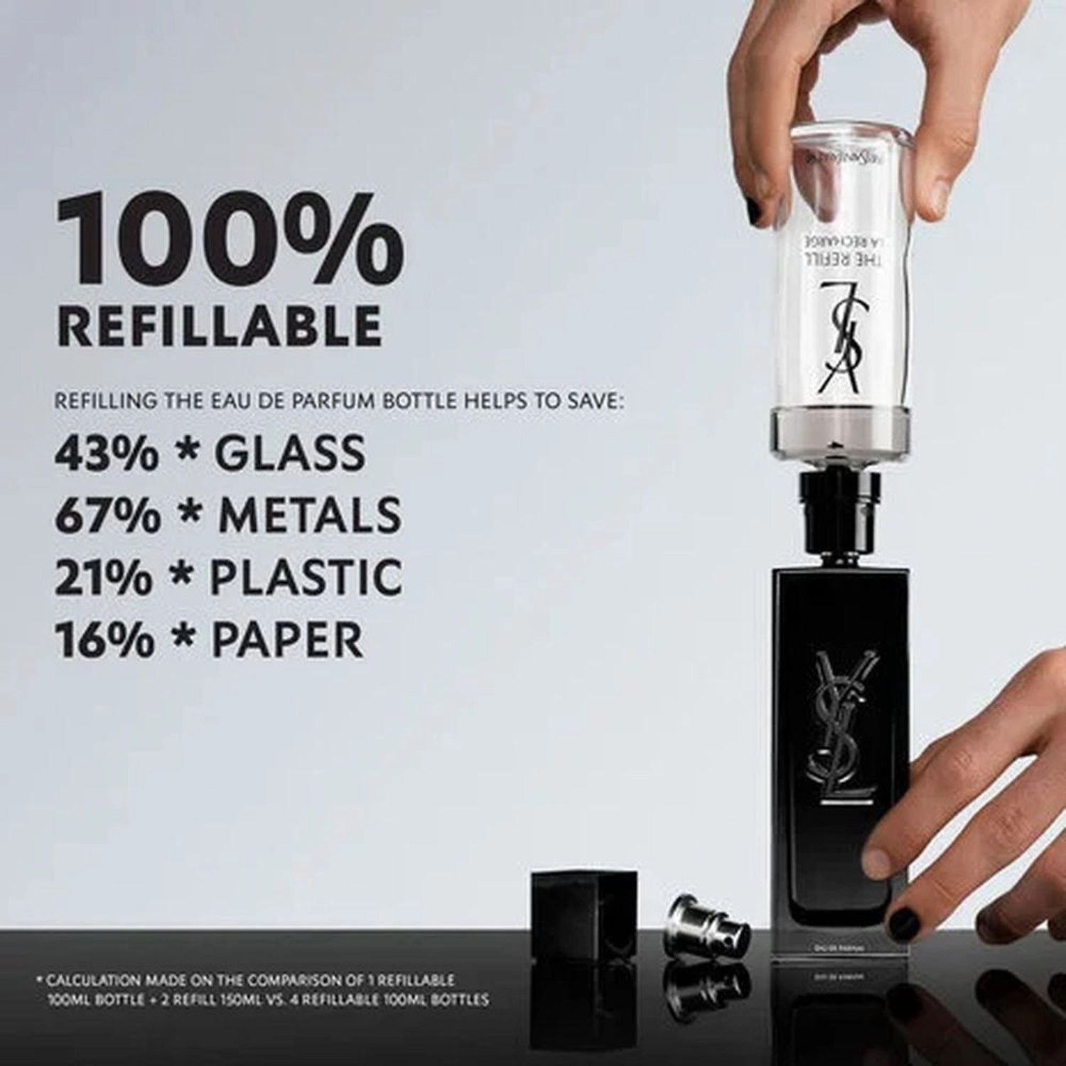 Myself Eau de Parfum 100 ml