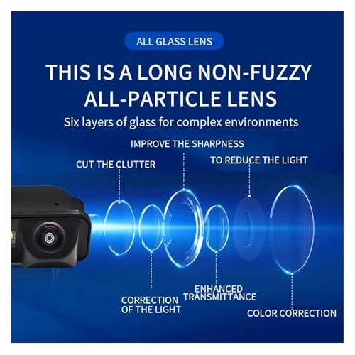 Car Backup Camera - Night vision