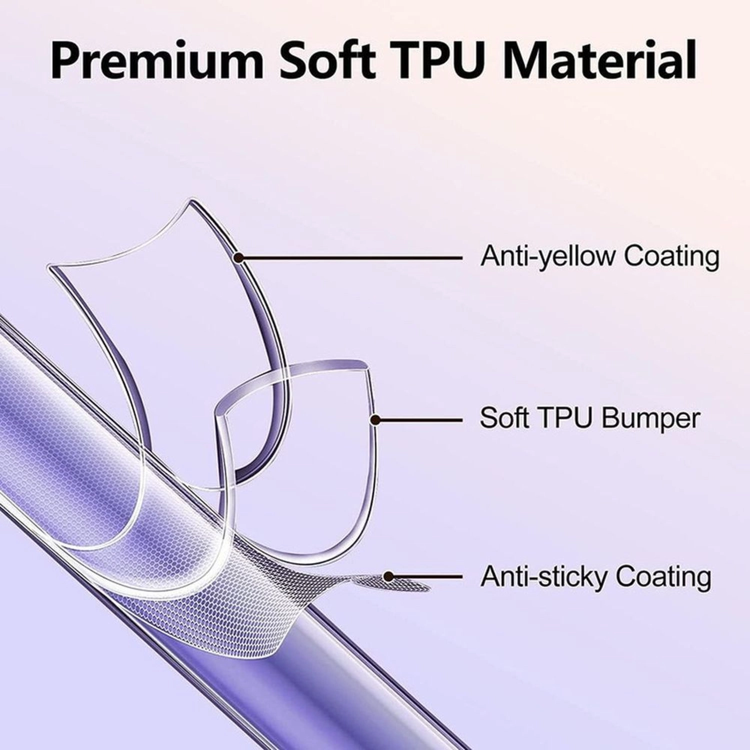 Clear Case for Samsung Galaxy A05s