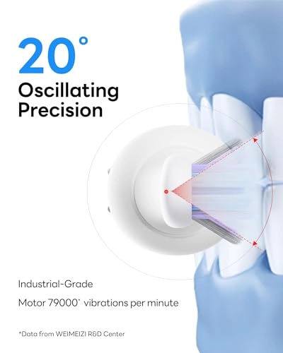 T2 Max - 40,000 VPM 5 Modes 70-Day Battery