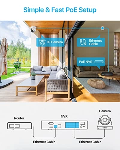 PoE Home Security Camera System - 8 cameras 8 channels 5MP