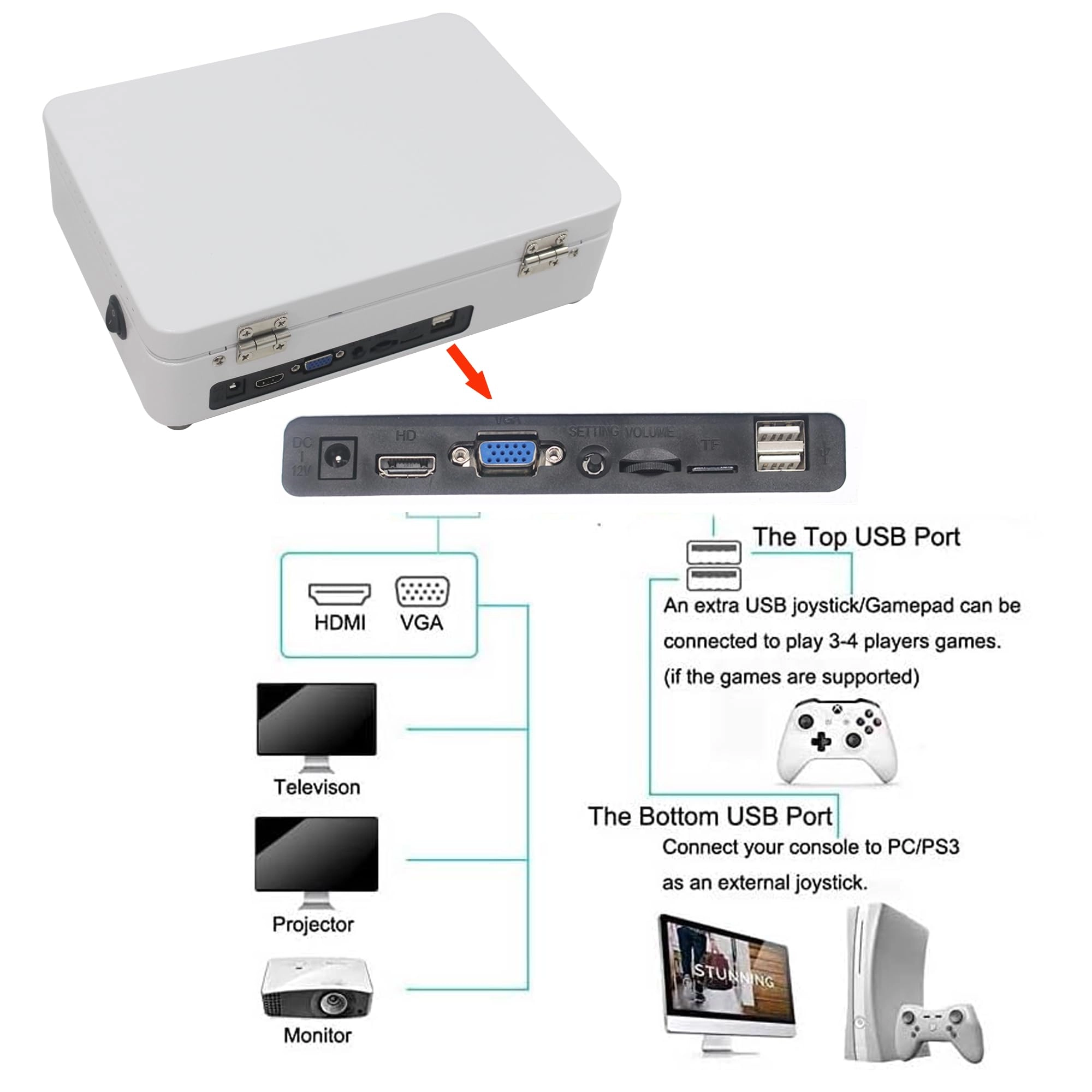 9800 Portable Arcade Game Console - 32GB