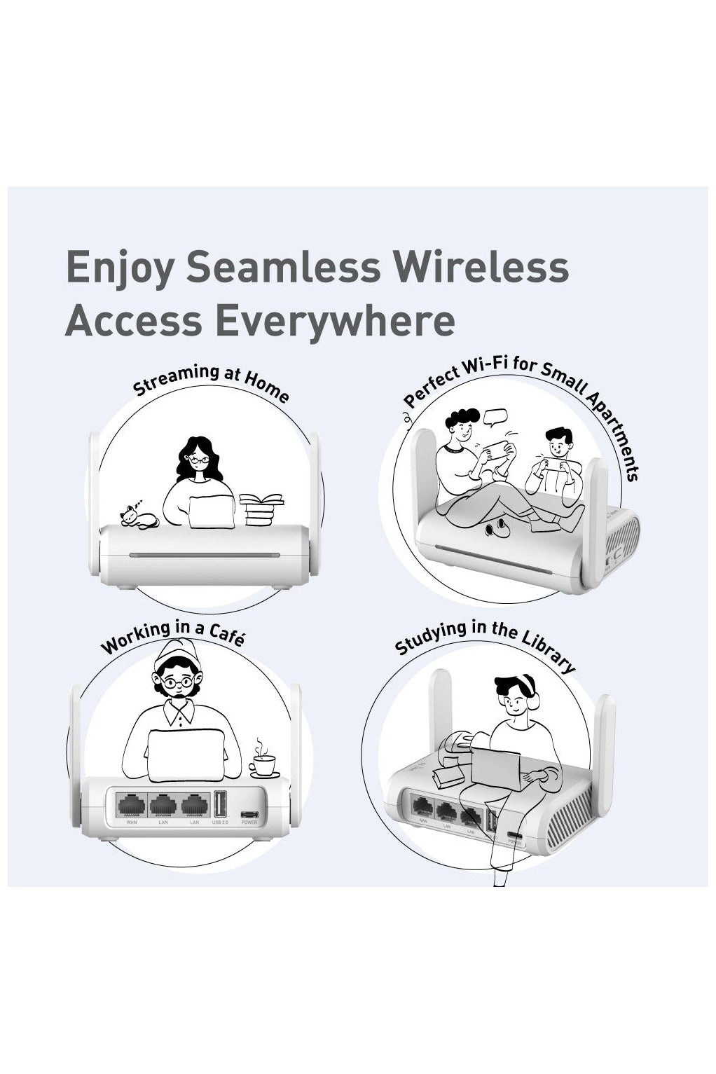 GL-SFT1200 - 1200Mbps AC1200