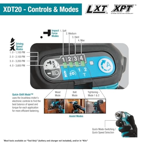 XDT20 - 18V LXT Brushless 4-Speed