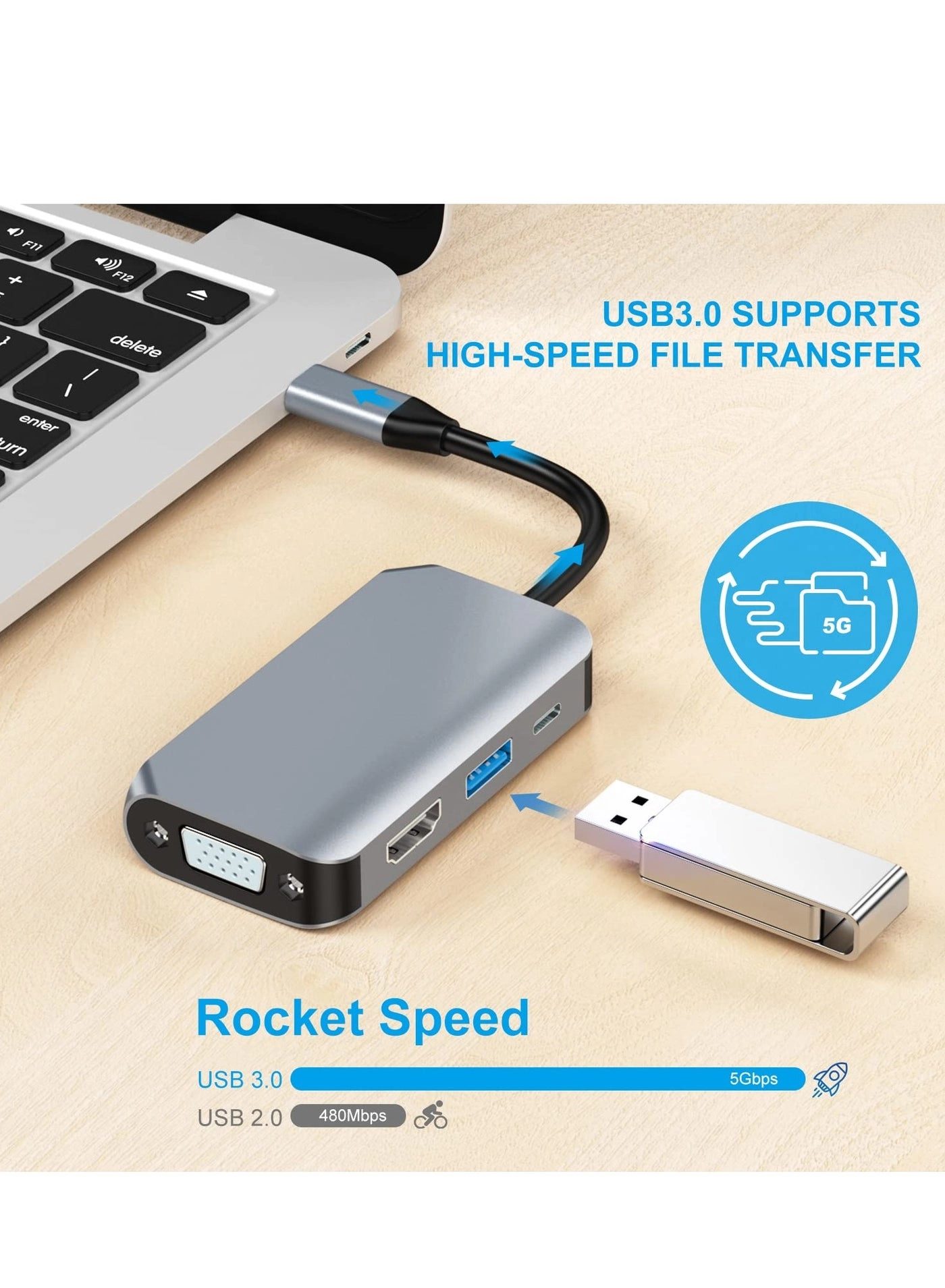 USB C to HDMI VGA Adapter - USB 3.0 4K@30Hz