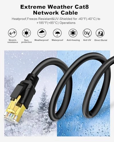 CAT 8 Ethernet Cable - 6ft Pack