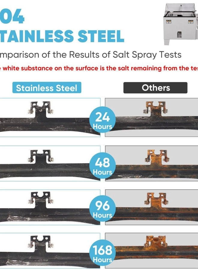 Stainless Steel License Plate Camera Mount - Universal Surface Mount