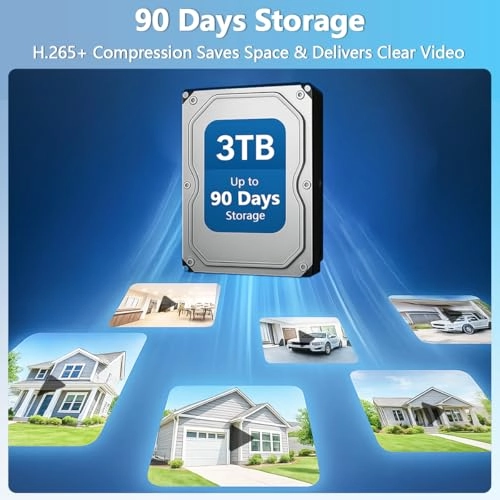 4K Wired Security Camera System - 4-Cam 8 channels 2160p