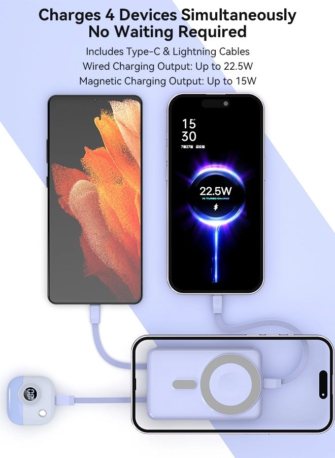 M6 - 10000 mAh 22.5 W Fast charging Wireless charging