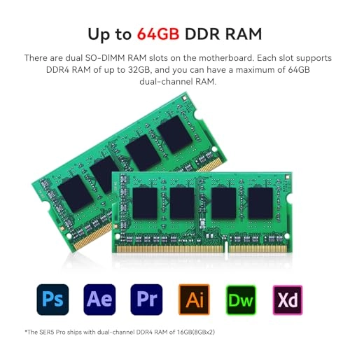 SER5 Pro - 16GB 480GB AMD Ryzen 5 5625U